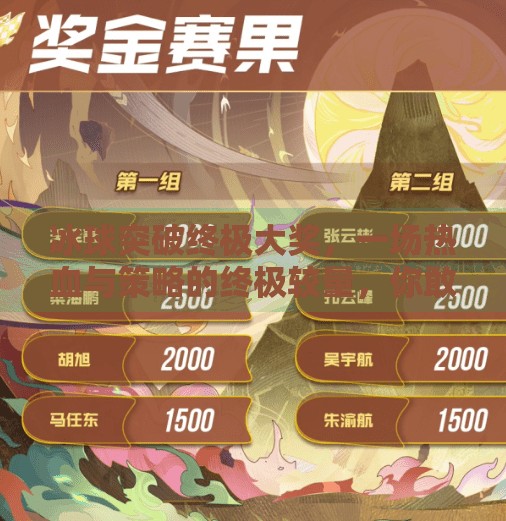 冰球突破终极大奖,一场热血与策略的终极较量,你敢挑战吗?冰球突破终极大奖