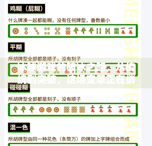 冰球游戏的破冰之路,从传统到突破,这场变革正在悄然发生!哪里有突破冰球游戏