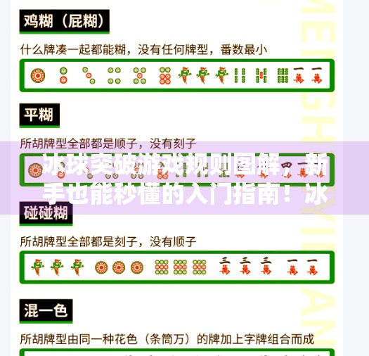 冰球突破游戏规则图解,新手也能秒懂的入门指南!冰球突破游戏规则图片