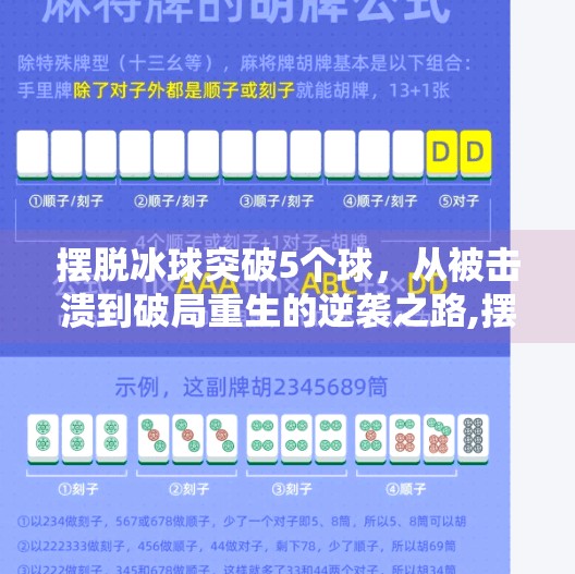摆脱冰球突破5个球，从被击溃到破局重生的逆袭之路,摆脱冰球突破5个球